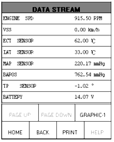 Launch X431 scanner